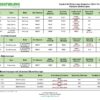 Olympus Adaptation Chart, System 83