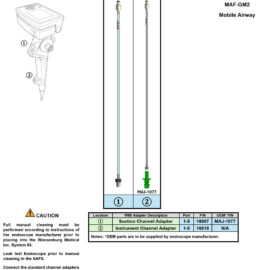 OLY.SAFS.094 - MAF-GM2 - Rev 12032025 Adapting to Olympus MAF-GM2 Mobile Airway