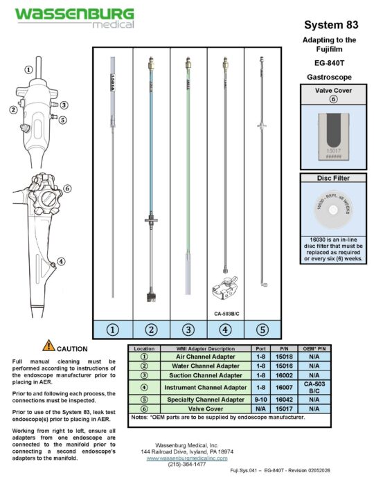 Adapting to Fujifilm EG-840TP Gastroscope