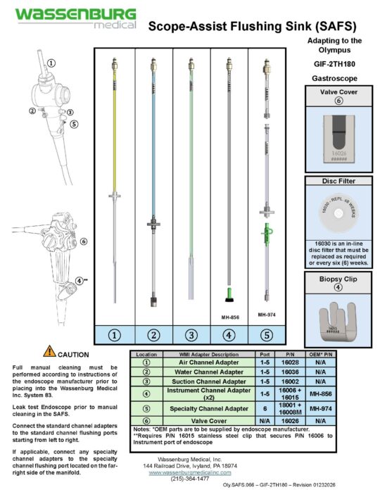Adapting to Olympus GIF-2TH180 Gastroscope