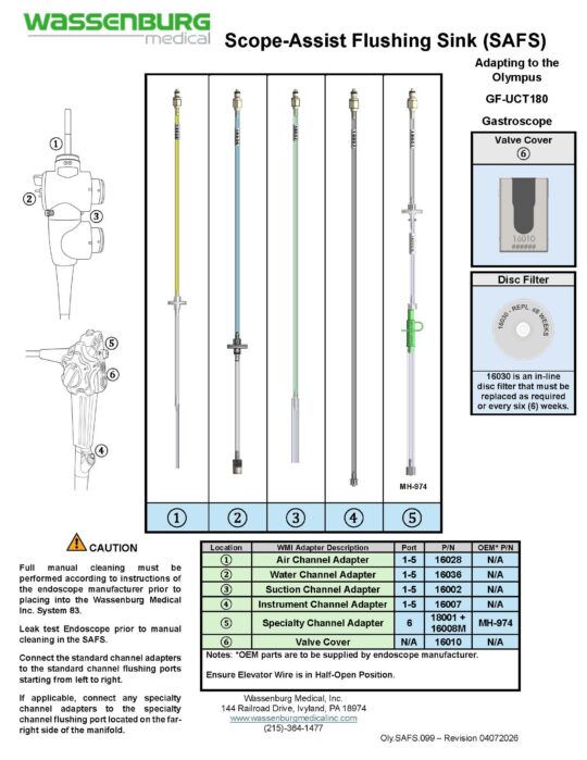 Adapting to Olympus GF-UCT180 Gastroscope
