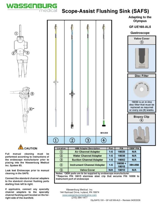 Adapting to Olympus GF-UE160-AL5 Ultrasonic Gastroscope