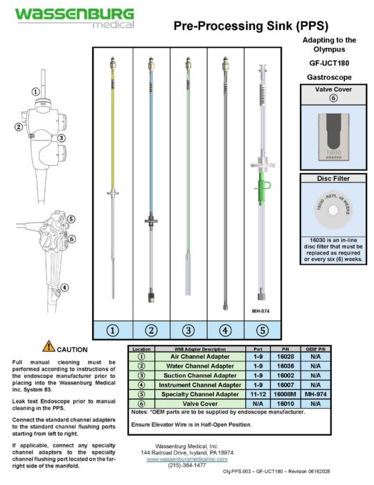 Adapting to Olympus GF-UCT180 Gastroscope