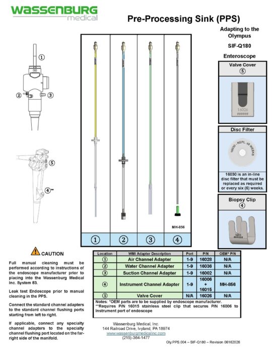 Oly.PPS.004 - SIF-Q180 - Rev 06162026 Adapting to Olympus SIF-Q180 Enteroscope