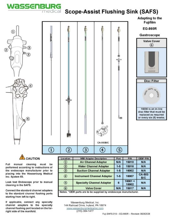 Adapting to Fujifilm EG-860R Gastroscope
