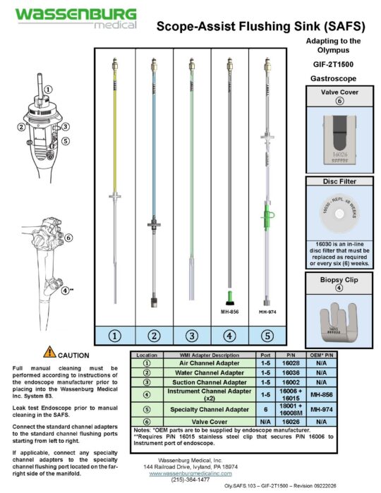 Adapting to Olympus GIF-2T1500 Gastroscope