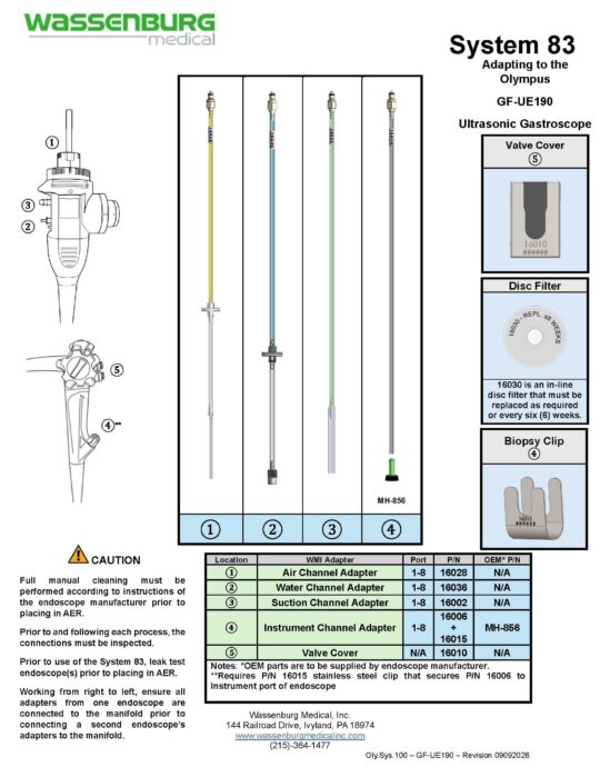 Adapting to Olympus GF-UE190 Ultrasonic Gastroscope